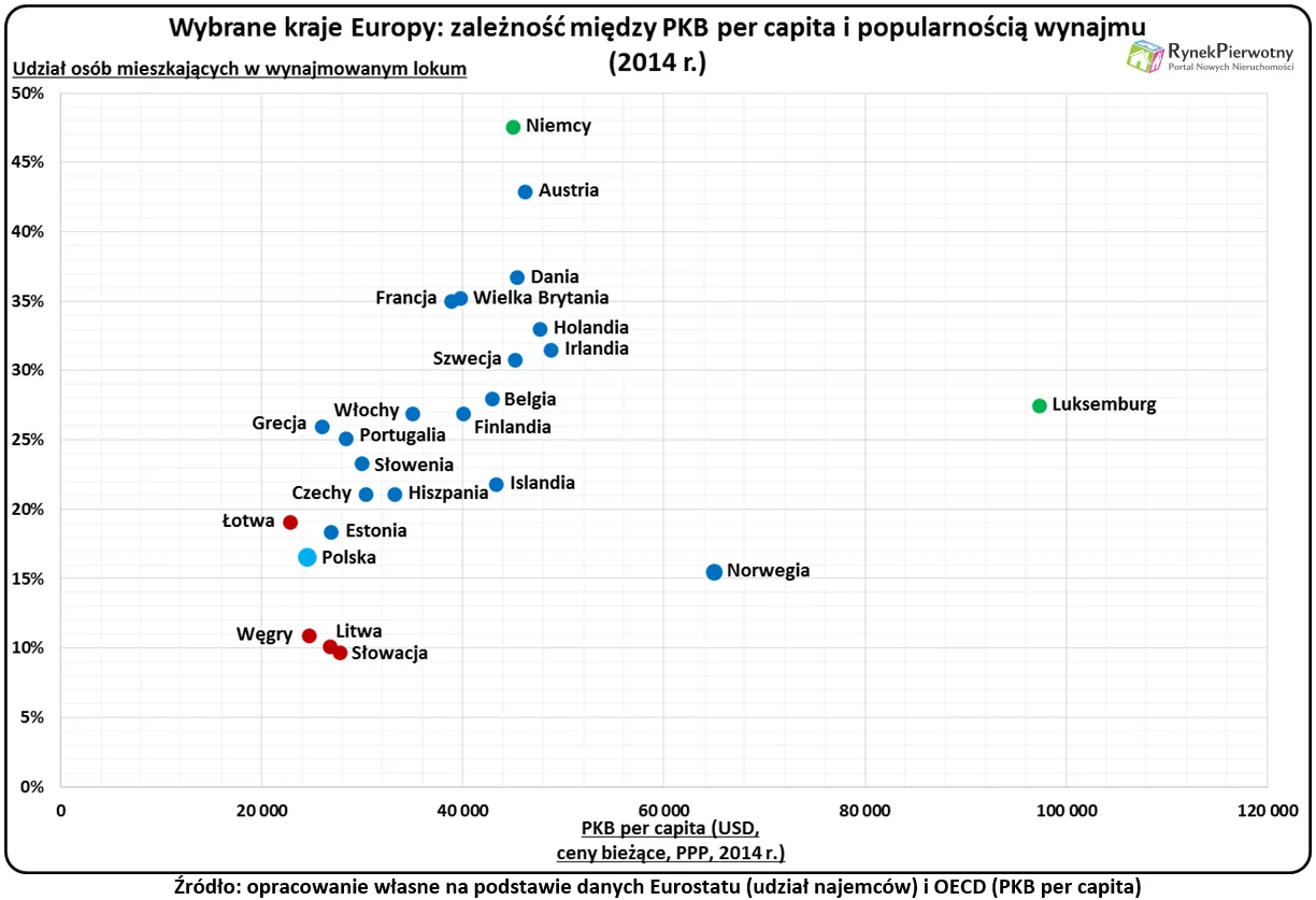 2414499-wykres-1.png