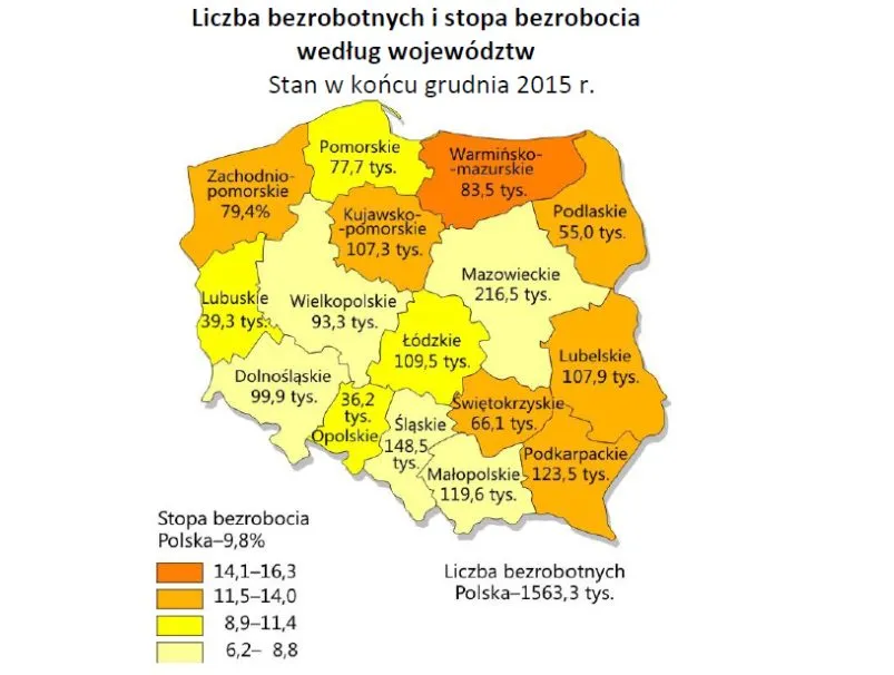 Bezrobocie w Polsce znów zaczęło rosnąć. Zobacz najnowsze dane GUS