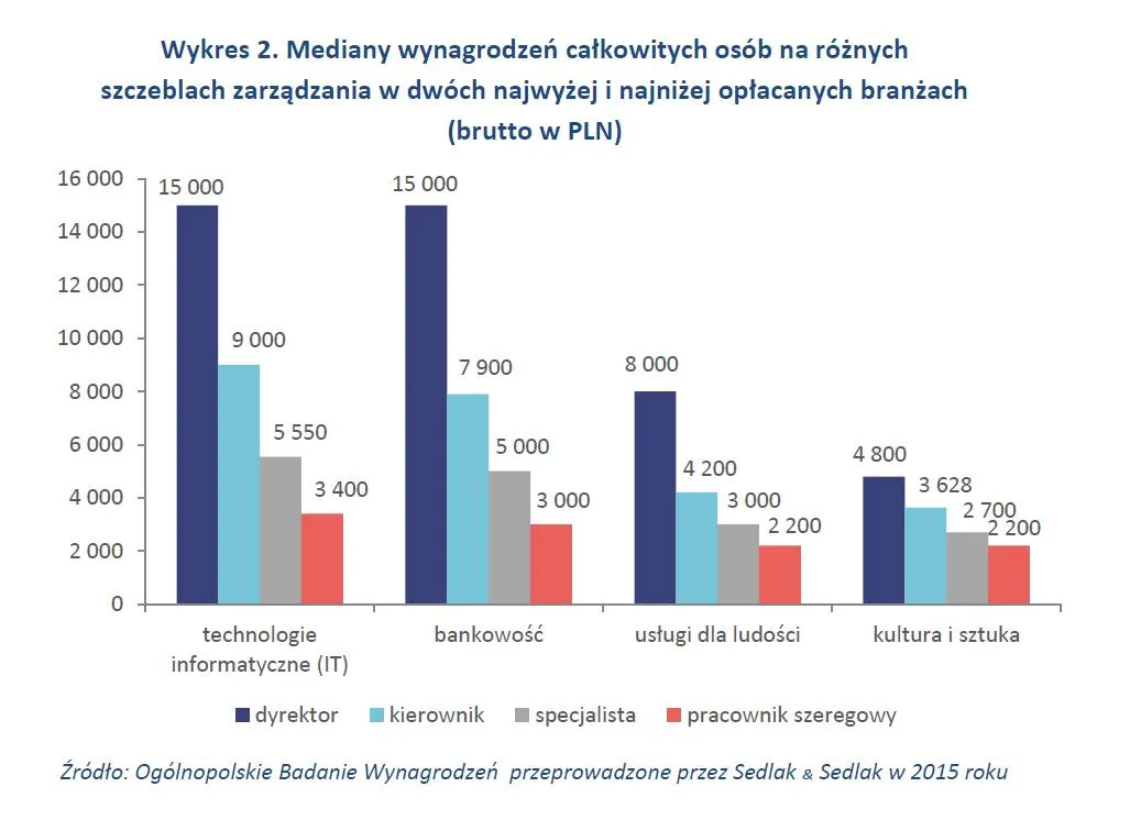 2459190-wykres-2.jpg