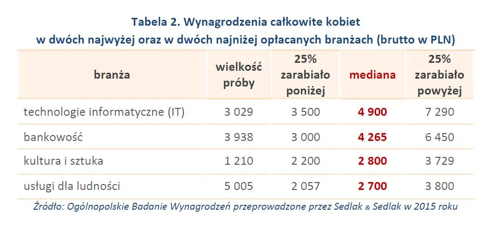 2459238-tabela-2.jpg