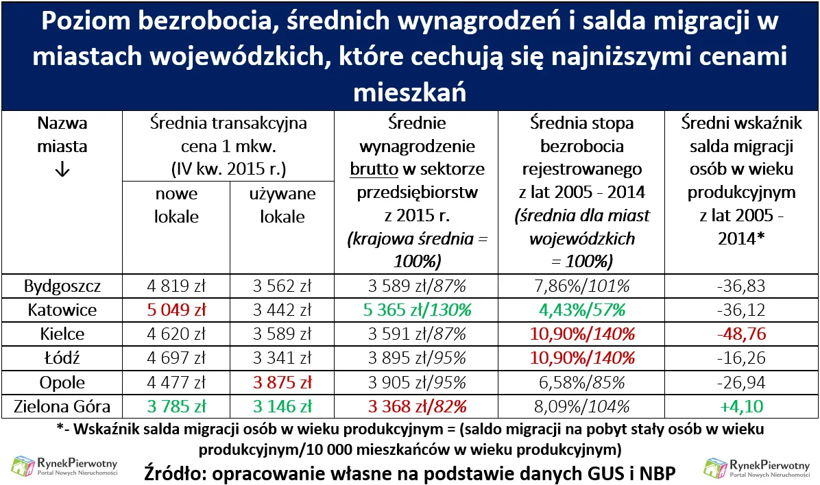 2482773-tabela-1.png
