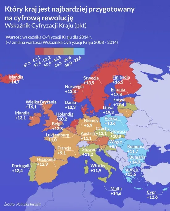 Raczkujące e-państwo. Polska jest na początku cyfrowej drogi