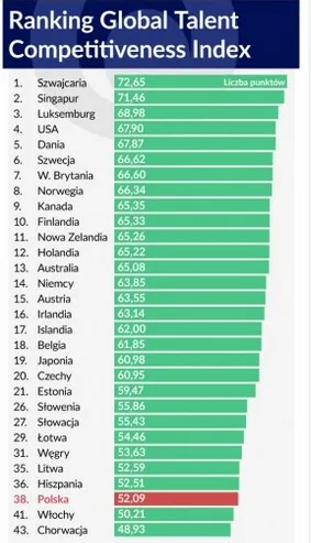 2560608-ranking.jpg