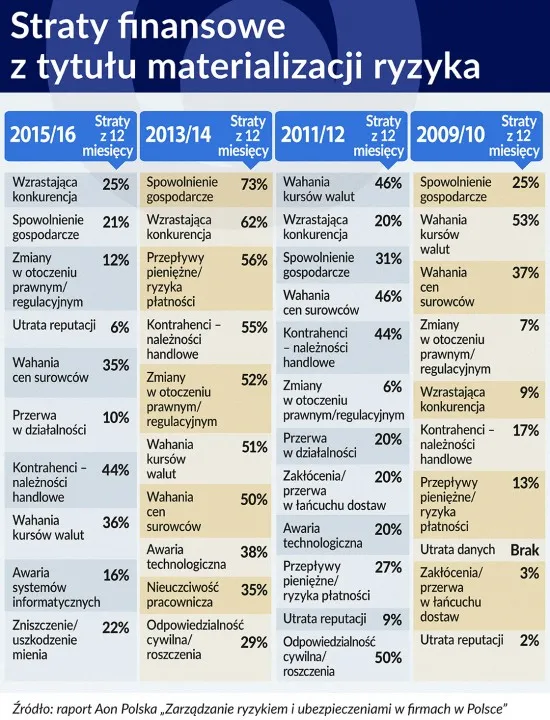 2627984-straty-finansowe-z-tytulu-materializacji.jpg