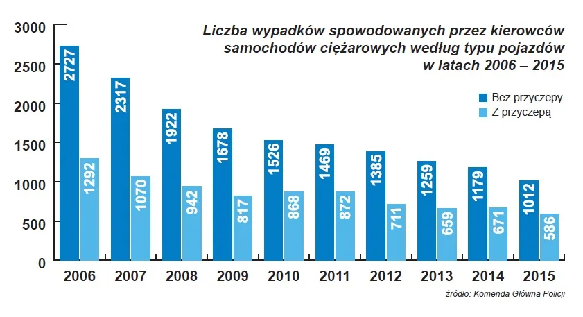 2695350-wypadki-2.jpg