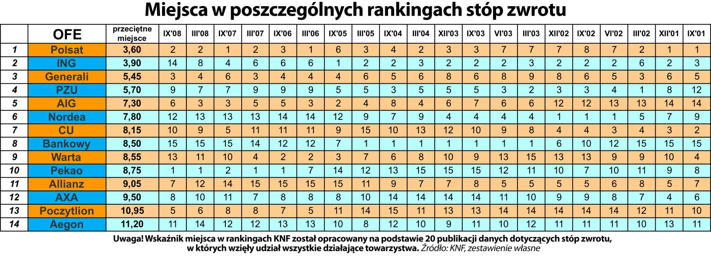 ranking_ofe_47948.jpg