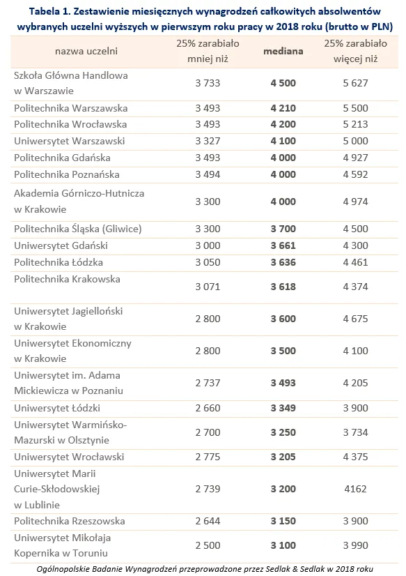4225614-tabela-1.png