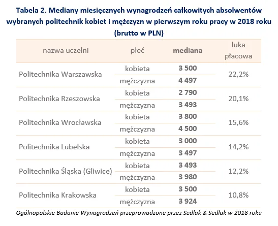 4225627-tabela-2.png