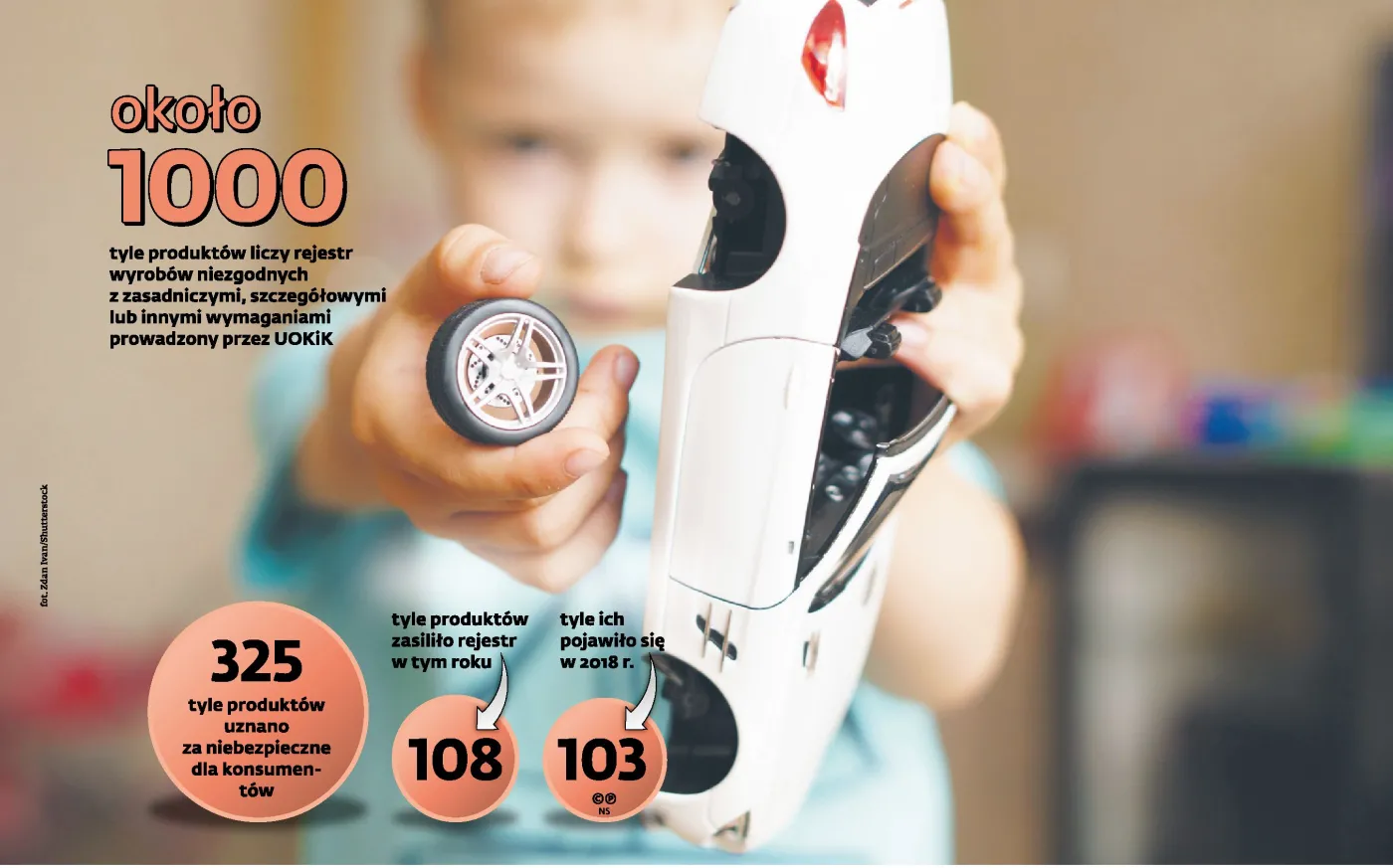 Szukasz prezentu na Święta? Sklepy zalewa coraz większa fala bubli