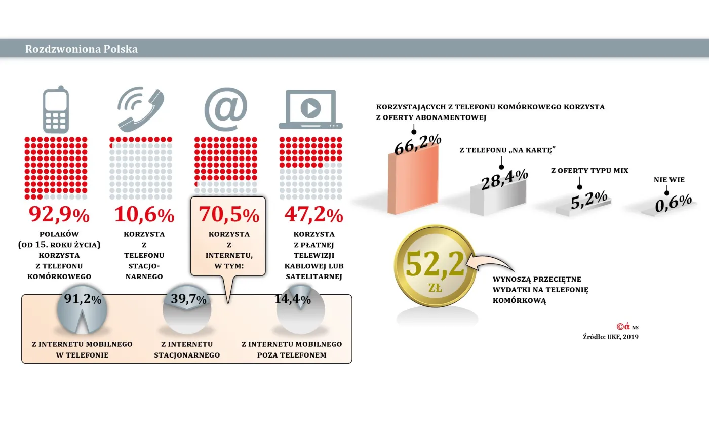 Podbieranie klientów może być czynem nieuczciwej konkurencji