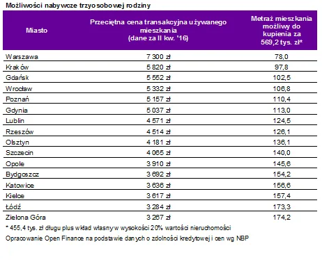 2820101-tabela-2.png