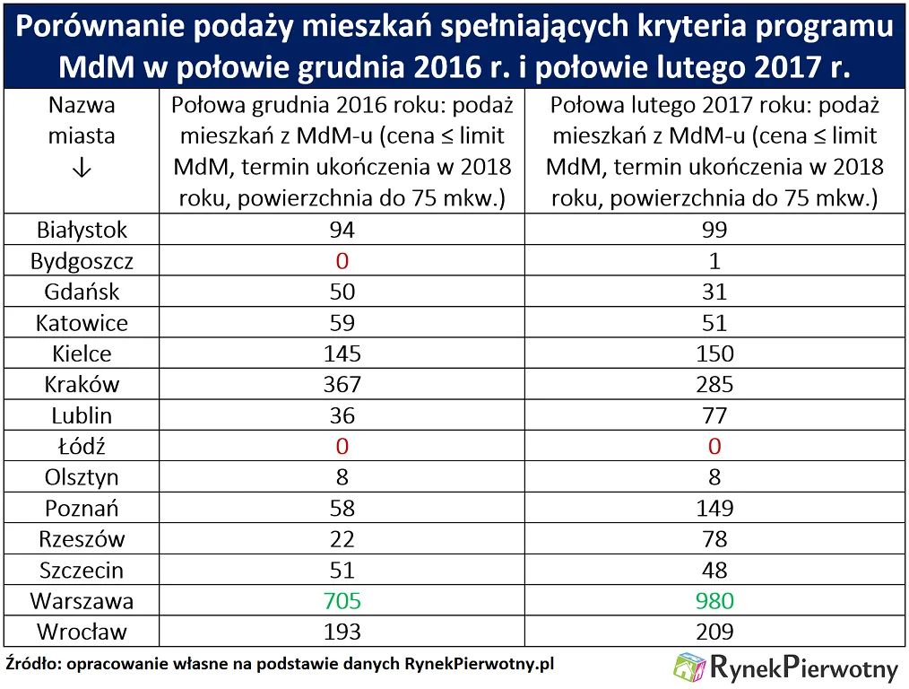 2832295-tabela-1.png