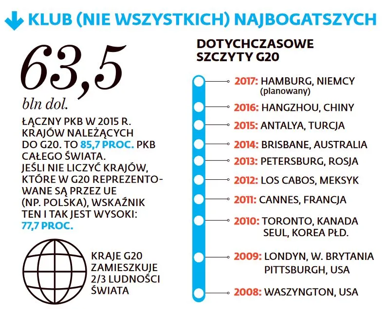 2840849-klub-g20.jpg