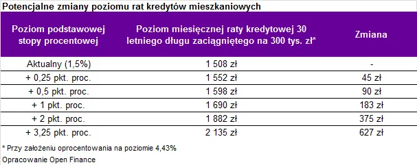 2892258-tabela-1.png