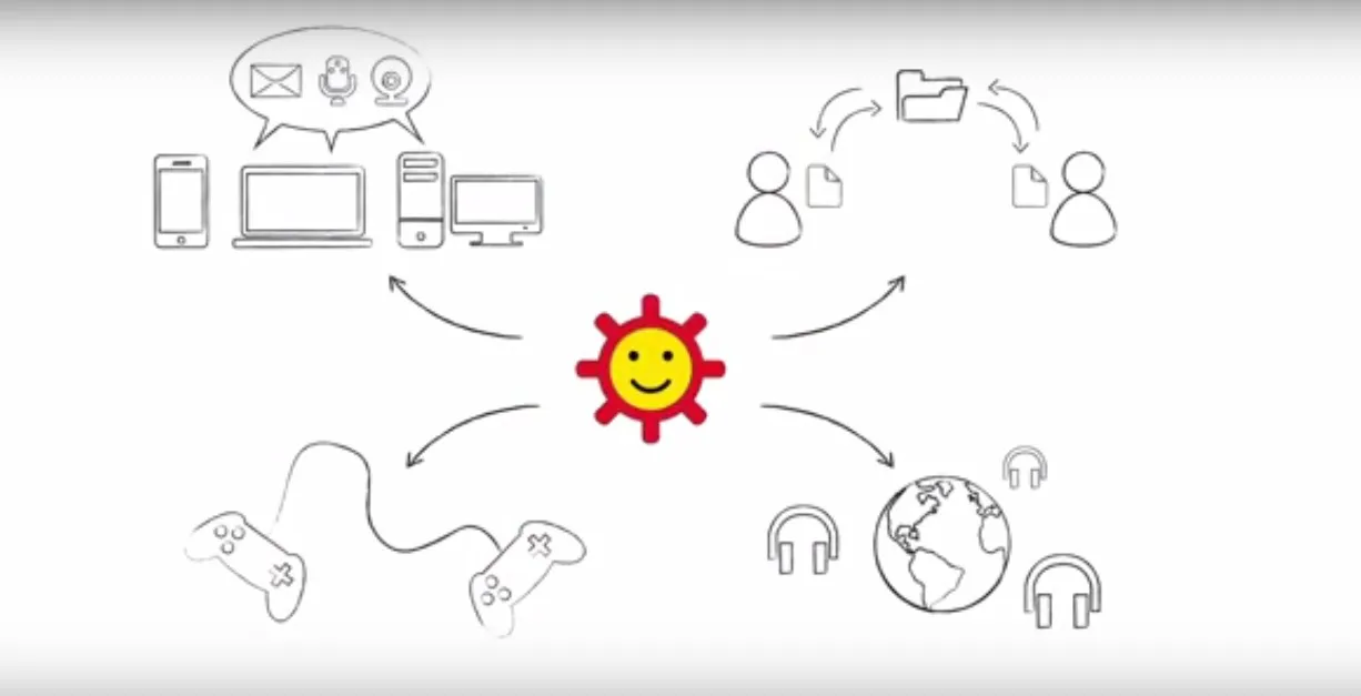 Sare ma wyłączność na negocjacje dotyczące nabycia aktywów Gadu-Gadu