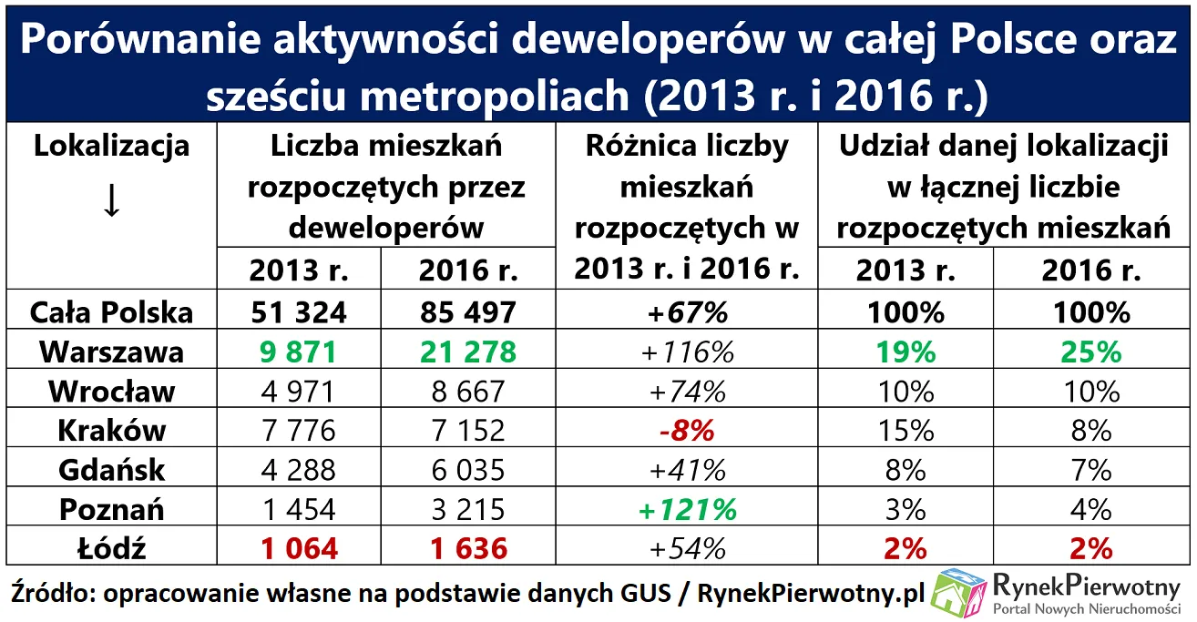 3110734-tabela-1.png