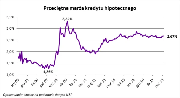 4141667-wykres-3.png