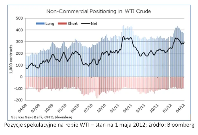836874-ropa-wti.jpg