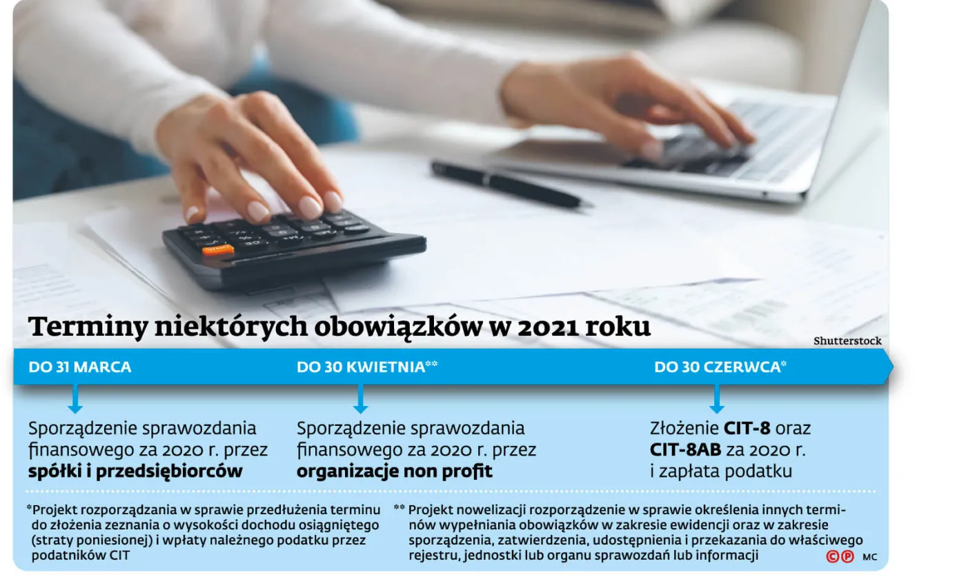 Biura rachunkowe z COVID-19 są w kropce