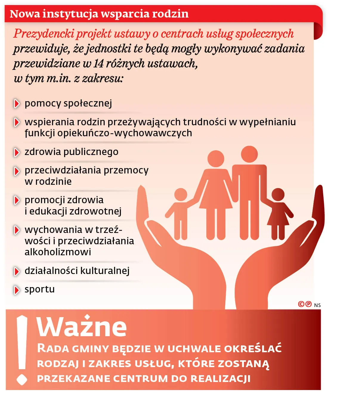 Gminy powołają wspólne centra usług dla rodzin