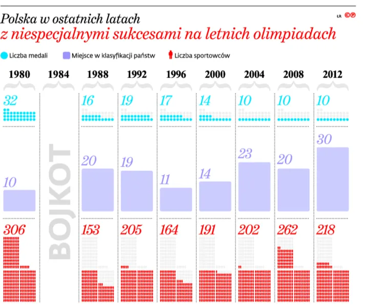 2205718-polska-w-ostatnich-latach-z-niespecjalnymi.jpg