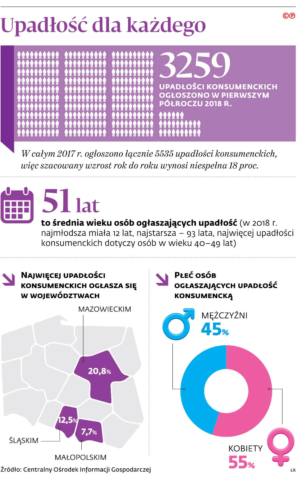 3455945-u8f41fgraf20b720upadlosc20dla20kazdego20-p.jpg