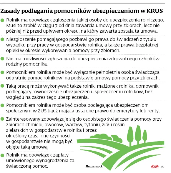 3336334-zasady-podlegania-pomocnikow-ubezpieczonym.jpg