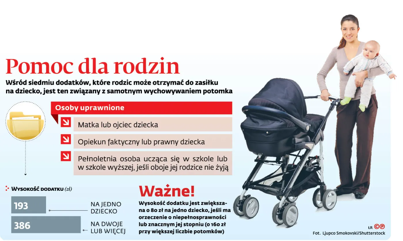 4452788-u116ad-graf-20b1-20pomoc-20dla-20rodzin-20-p.jpg