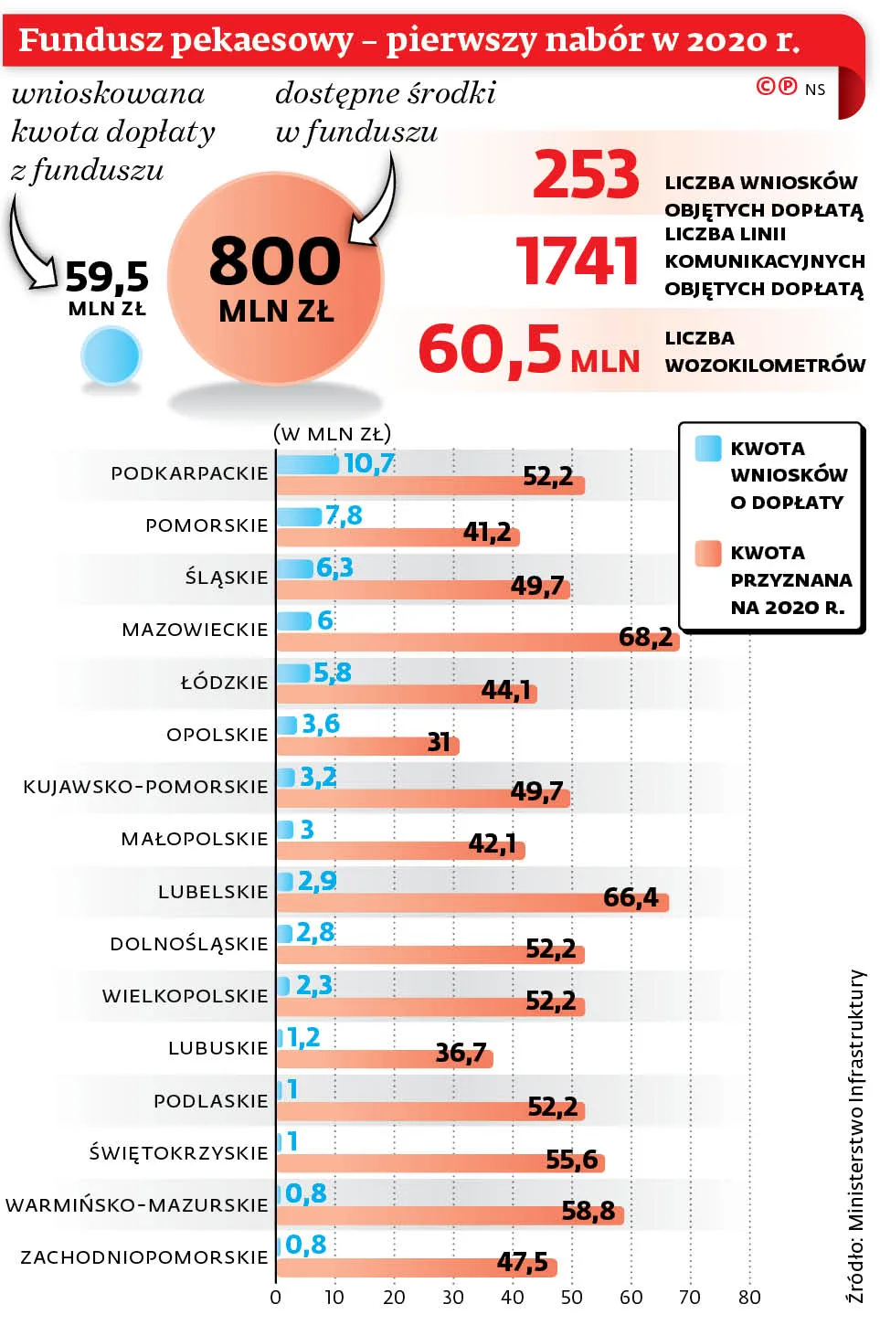 4481241-u1198a-graf-20b1-20pekaes-20fundusz-20-c-p.jpg