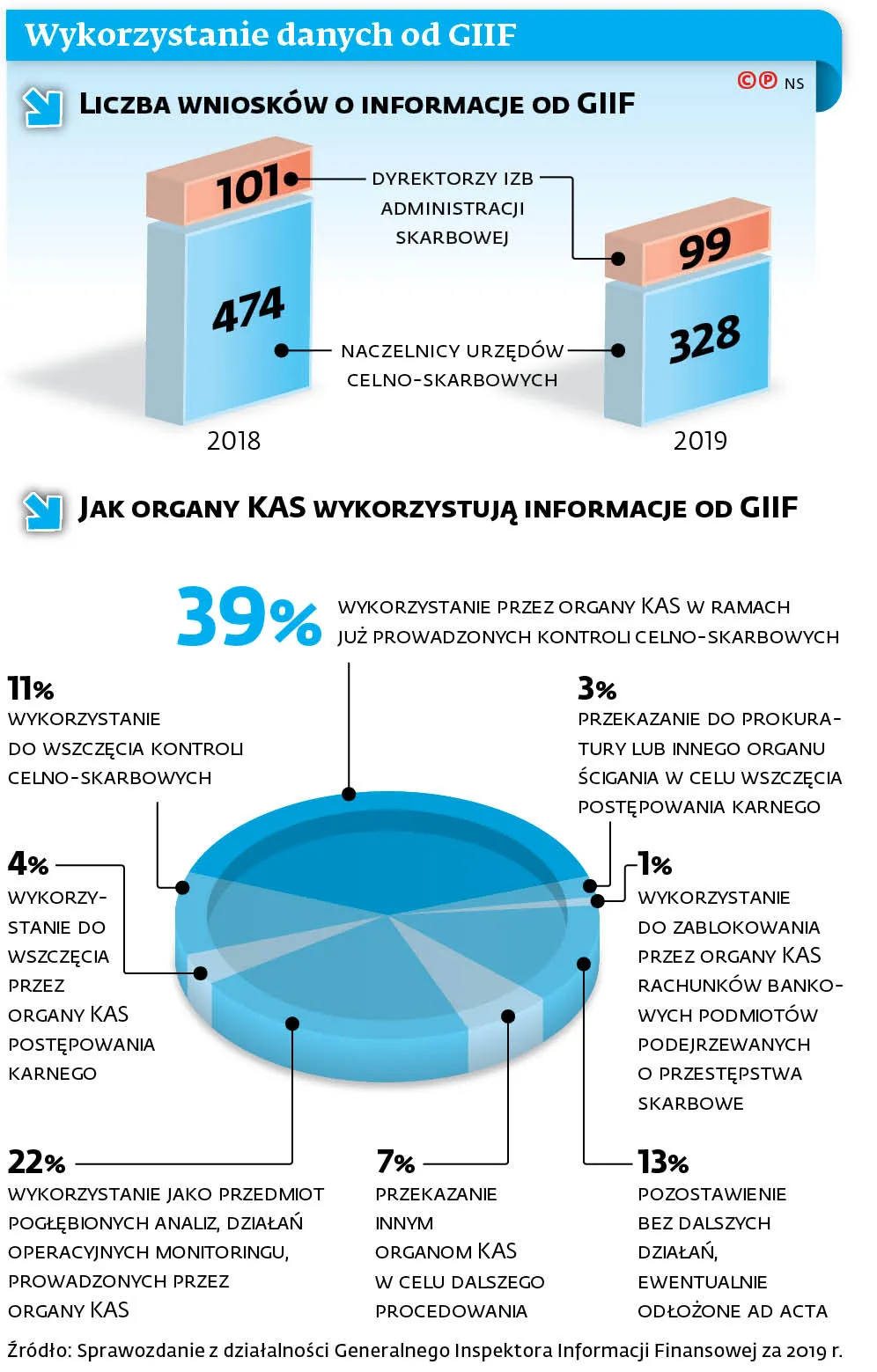 4502261-u19c33-graf-20b3-20pik-20giif-20kas-20-c-p.jpg