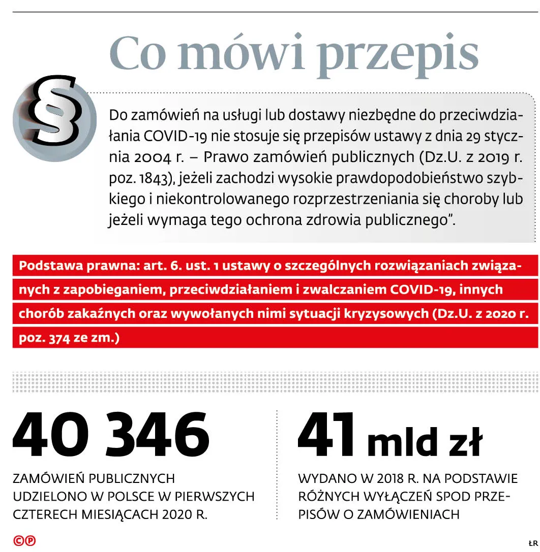 Bez przetargów tylko w wyjątkowych sytuacjach