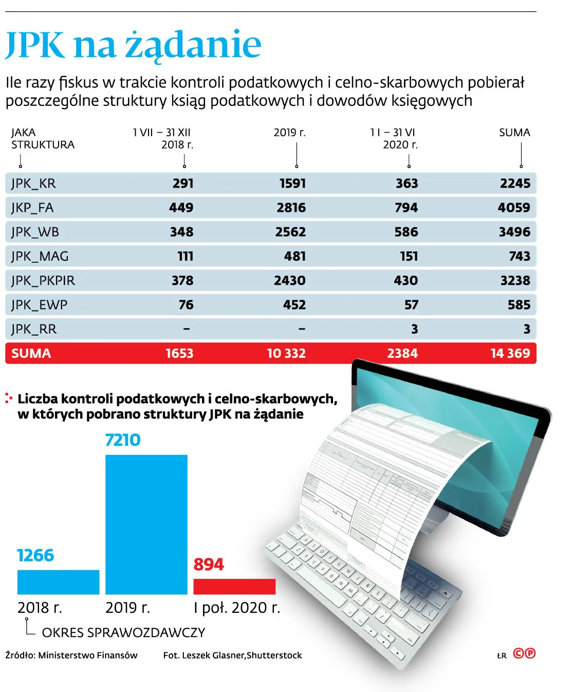 4613708-u1b5a2-graf-20b2-20jpk-20na-20zadanie-20-p.jpg
