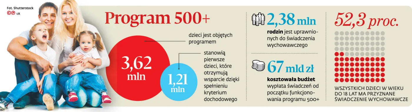 4193407-ued61-graf-20b1-20program-20500-20plus-20-p.jpg