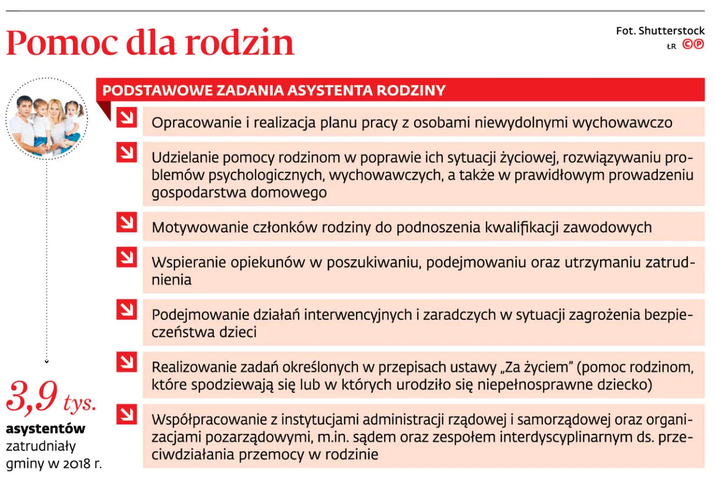 4235830-u105a8-graf-20b8-20pomoc-20dla-20rodzin-20-p.jpg