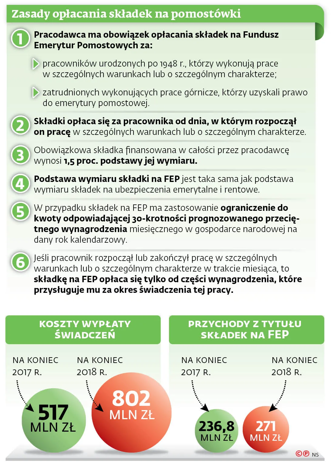 4270042-ufb2c-graf-20b8-20pomostowki-20zasady-20-c-p.jpg