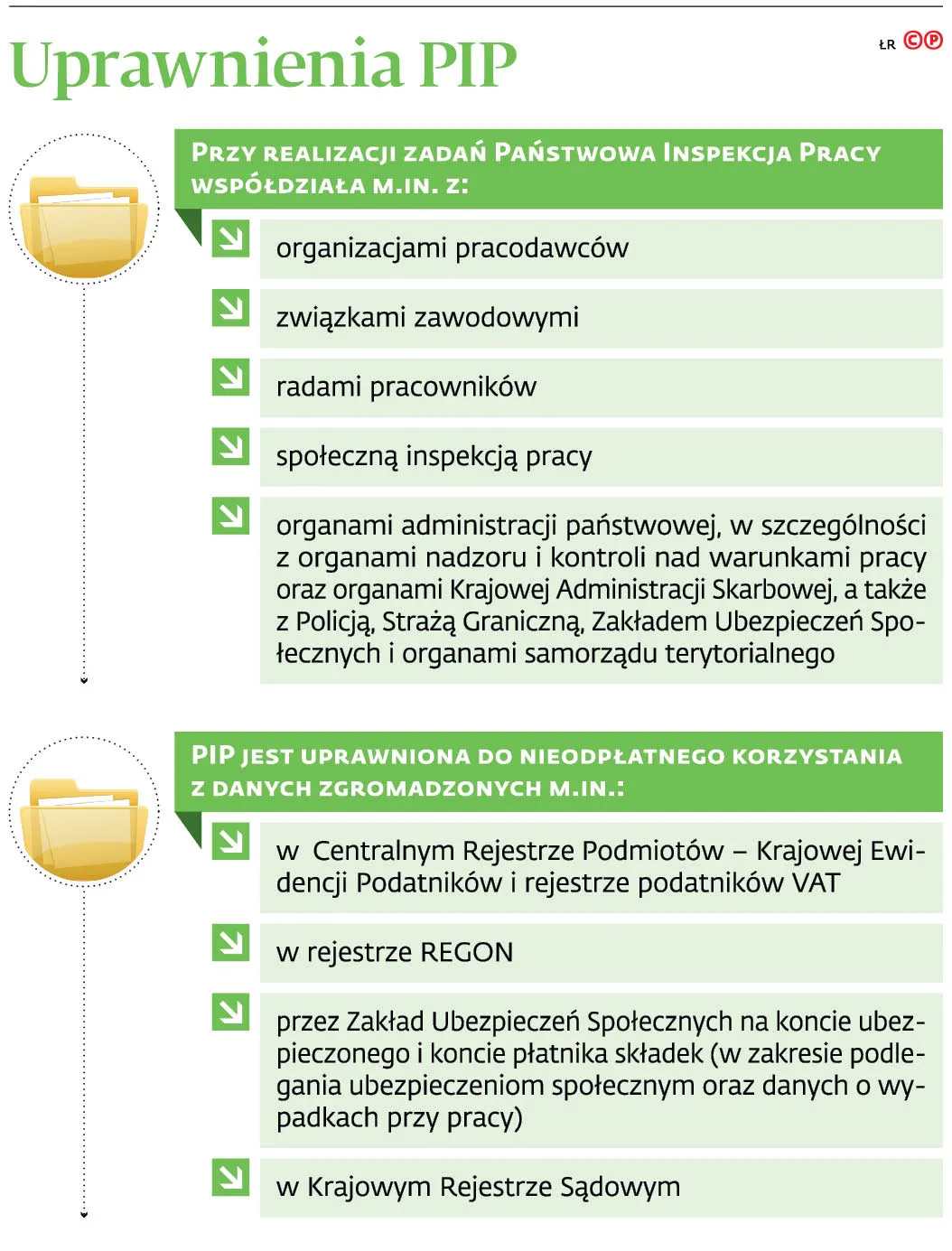 4351236-u10d38-graf-20b8-20uprawnienia-20pip-20-c-p.jpg
