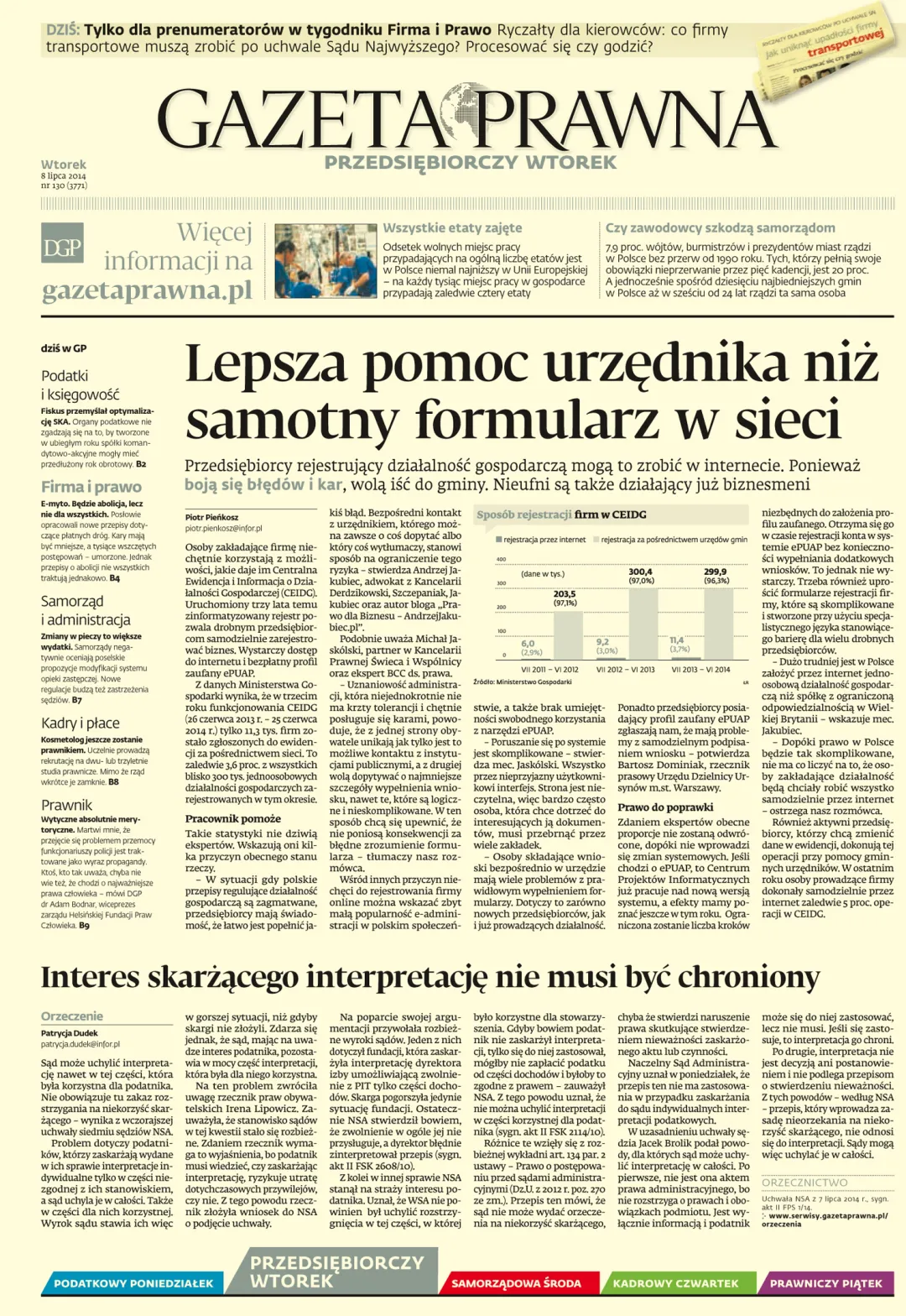 PIERWSZA STRONA