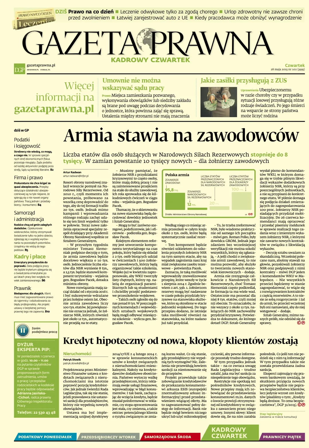 PIERWSZA STRONA