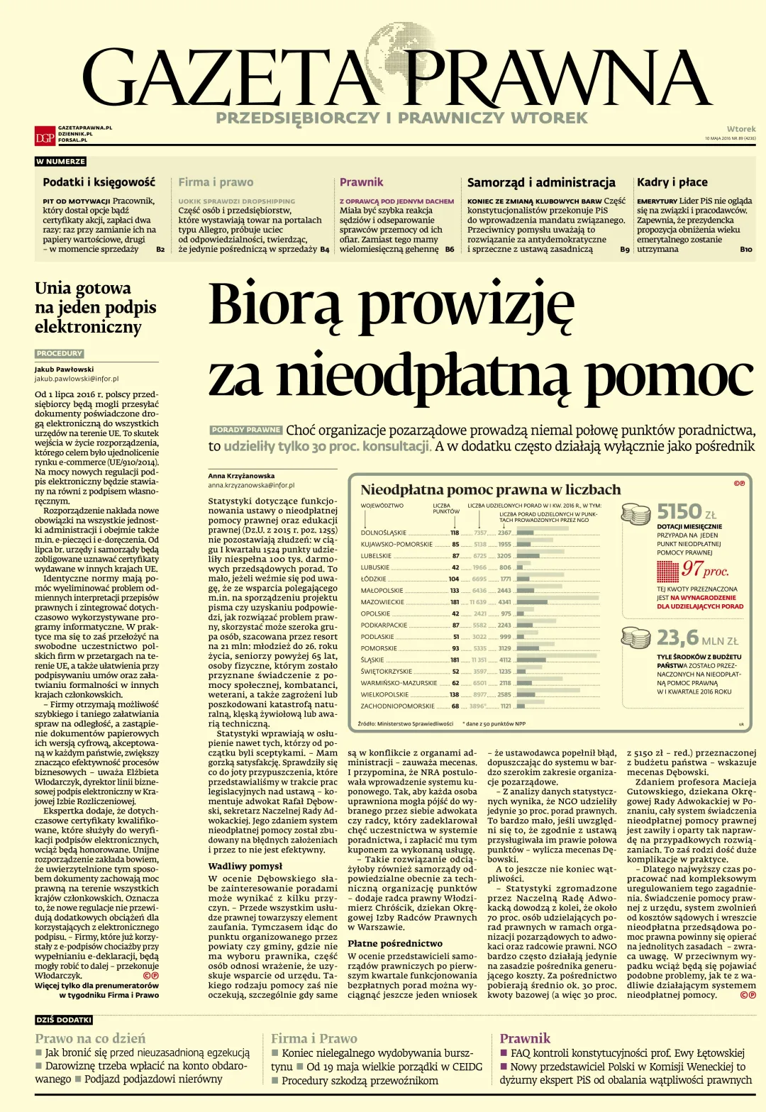 PIERWSZA STRONA