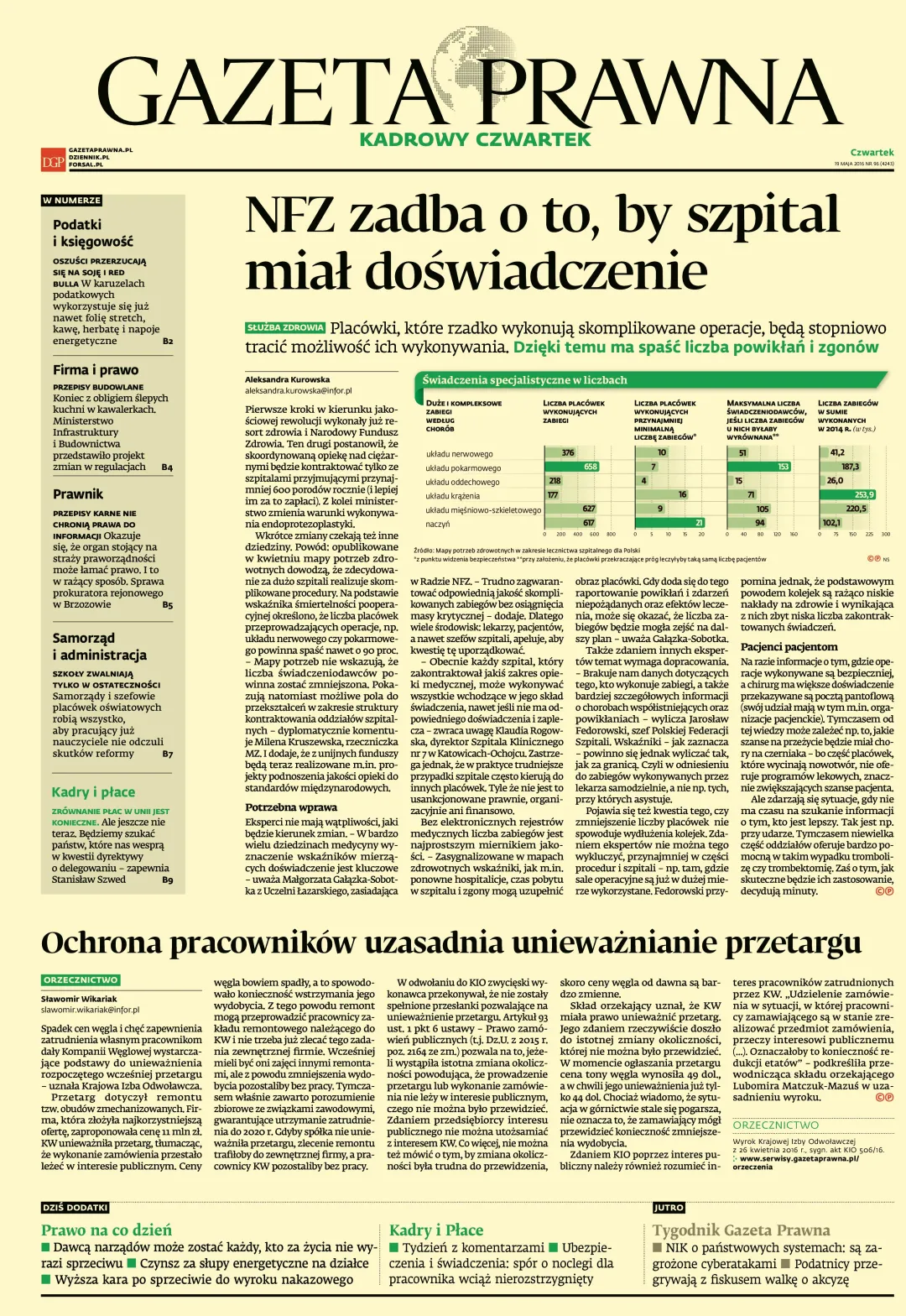 PIERWSZA STRONA