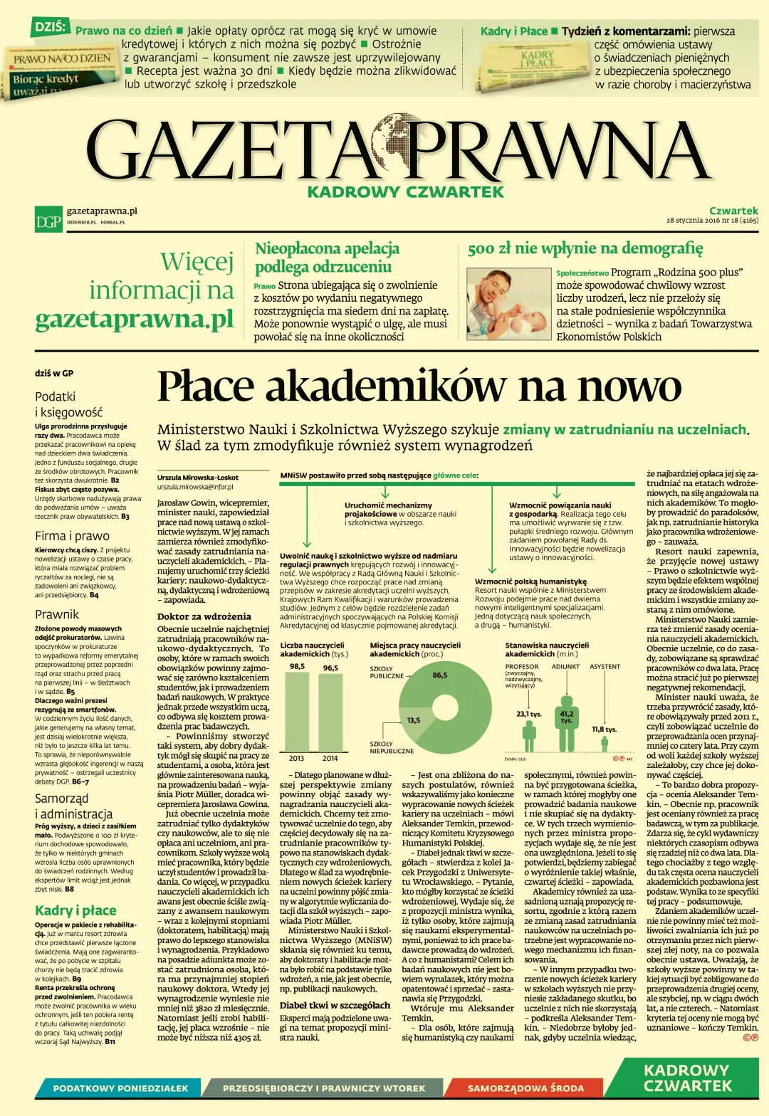 PIERWSZA STRONA