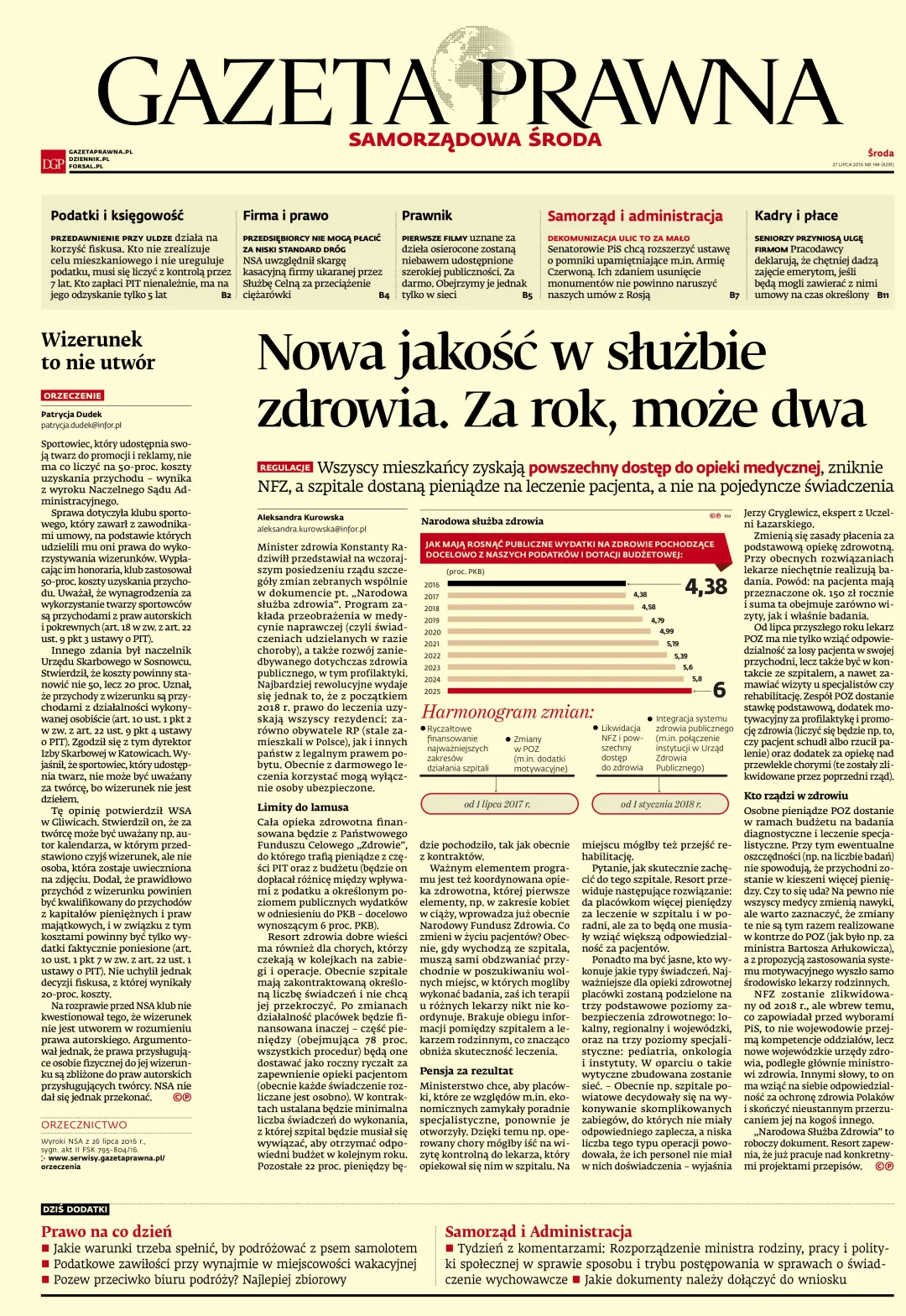 PIERWSZA STRONA