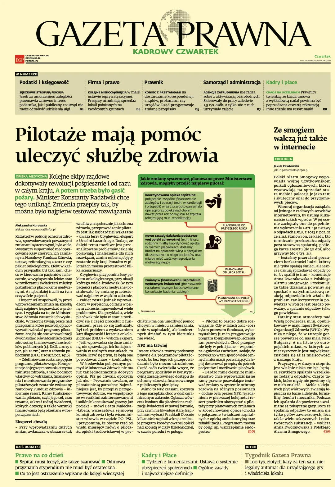 PIERWSZA STRONA