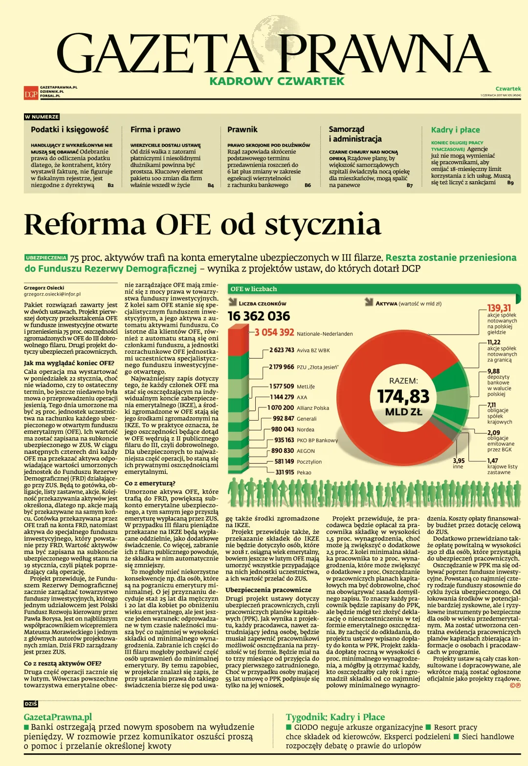 PIERWSZA STRONA