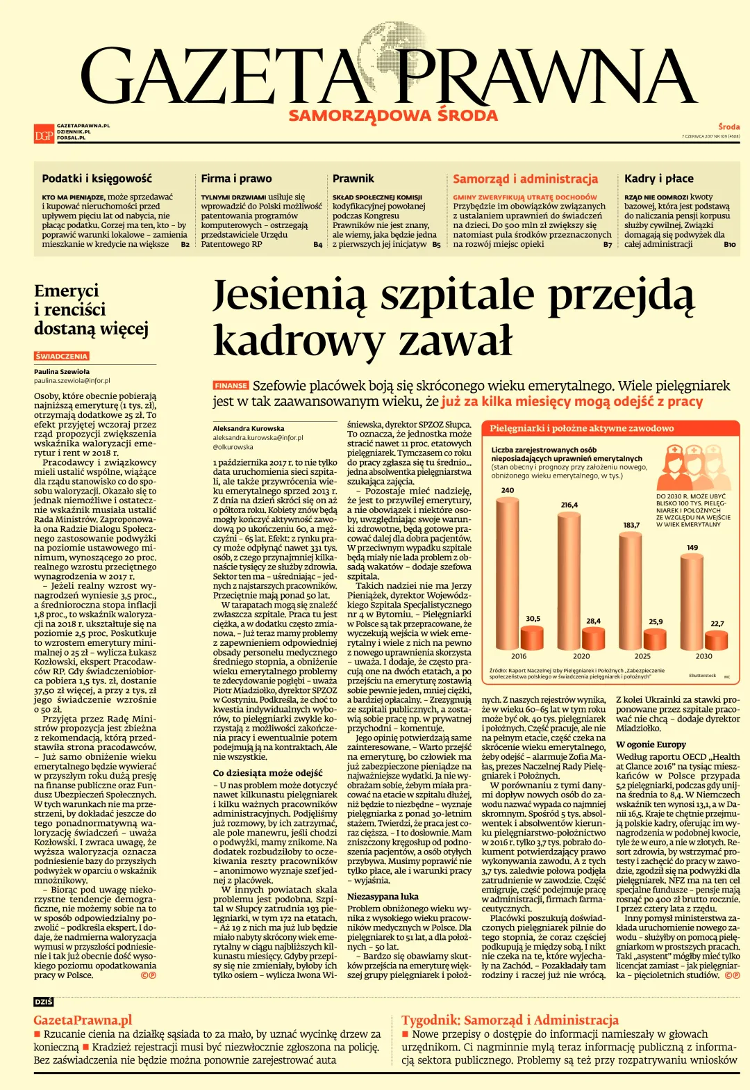 PIERWSZA STRONA