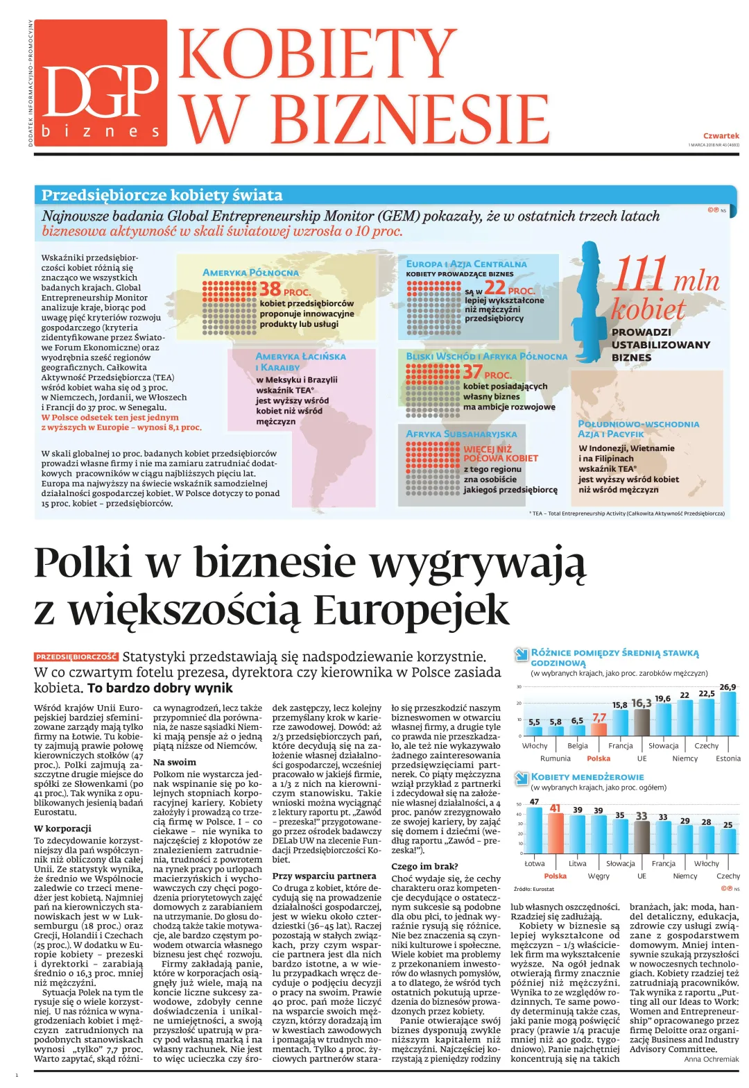 PRZEDSIĘBIORCZOŚĆ
