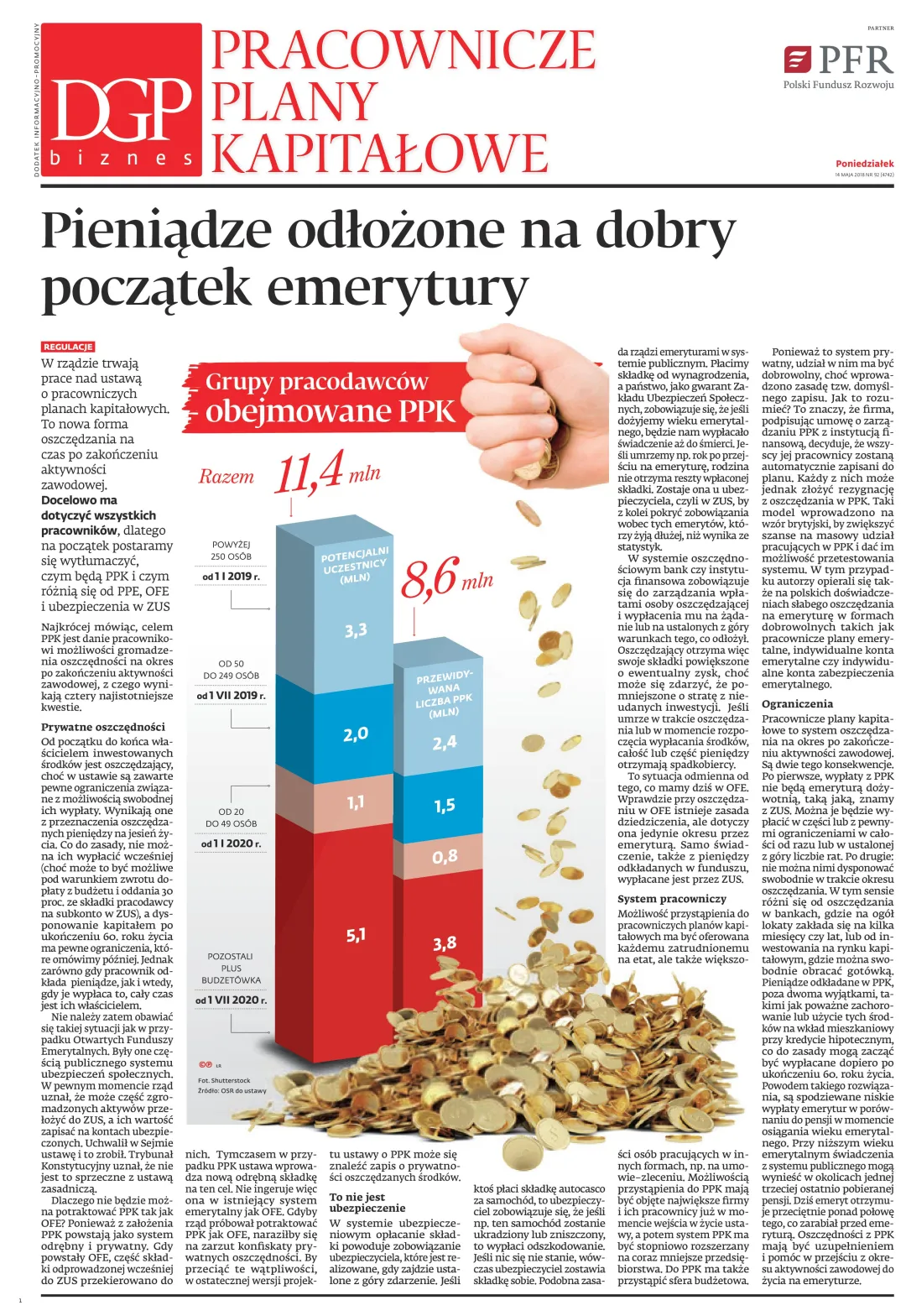REGULACJE