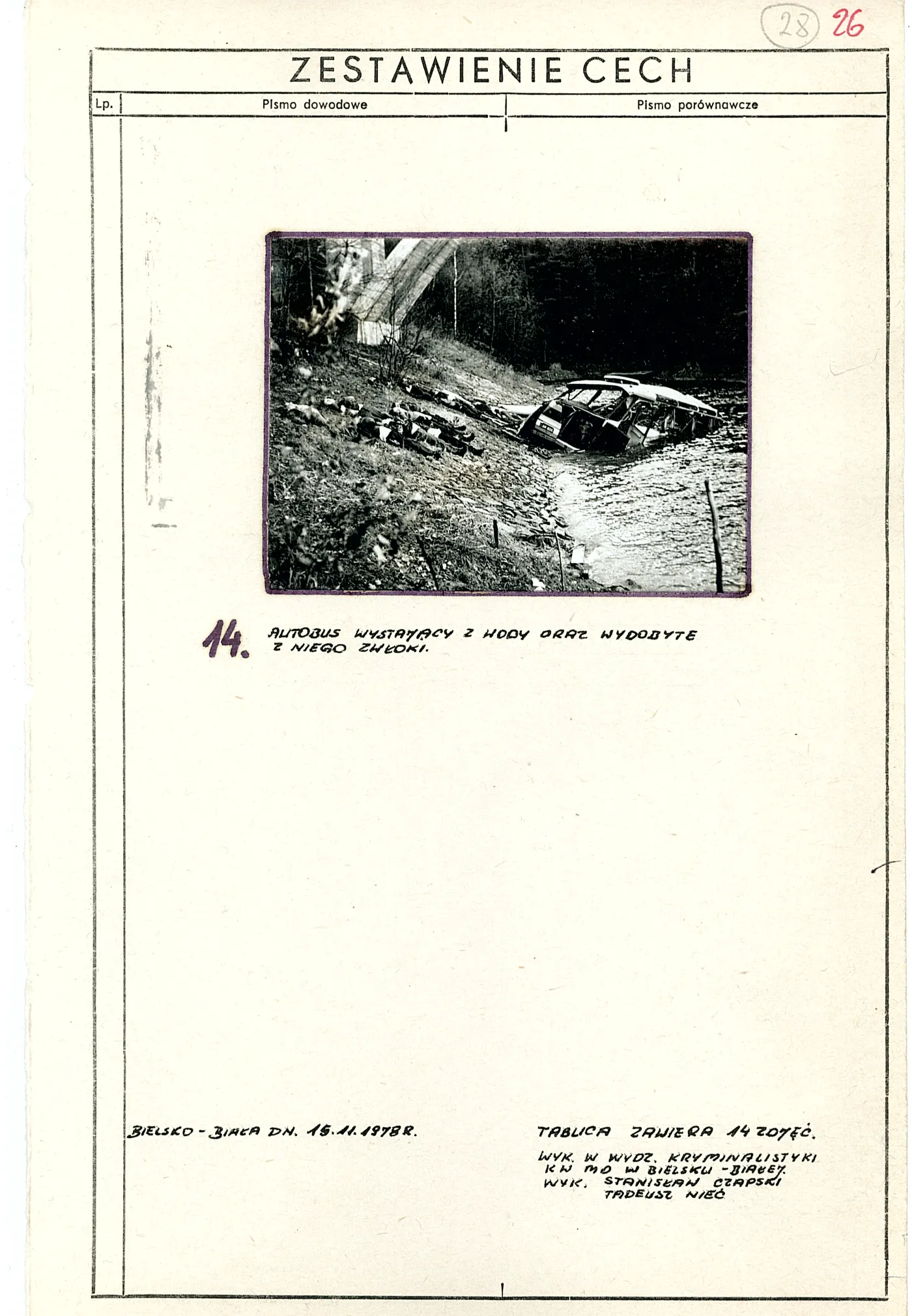 5774866-katastrofa-w-wilczym-jarze-15-listopada.jpg
