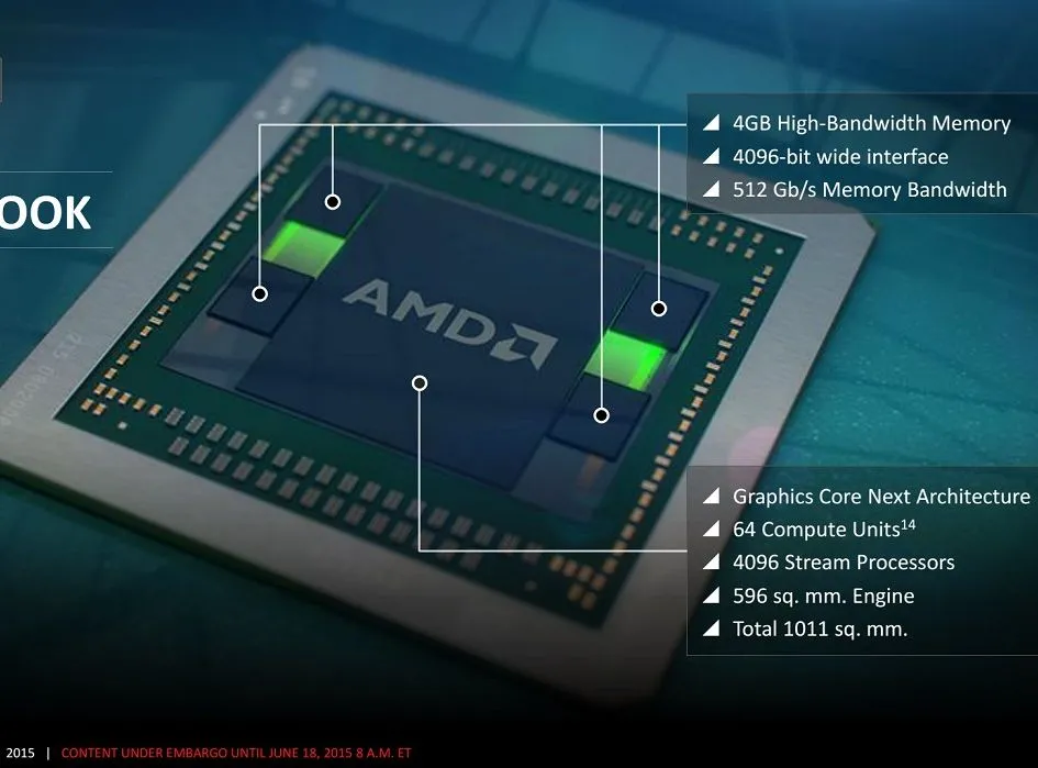 Czerwona "Furia" nadciąga. AMD przedstawia karty graficzne z nowym rodzajem pamięci