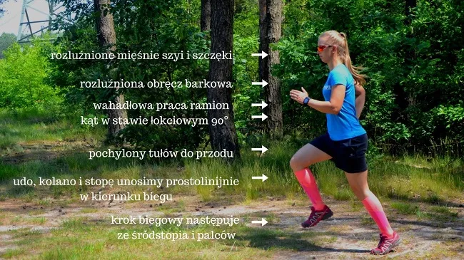 Trening siły biegowej u biegacza